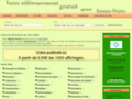 Détails : Annu-Stats